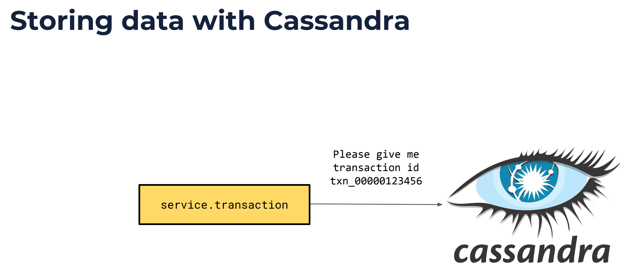 Cassandra在海量数据存储及大型项目案例介绍-part3