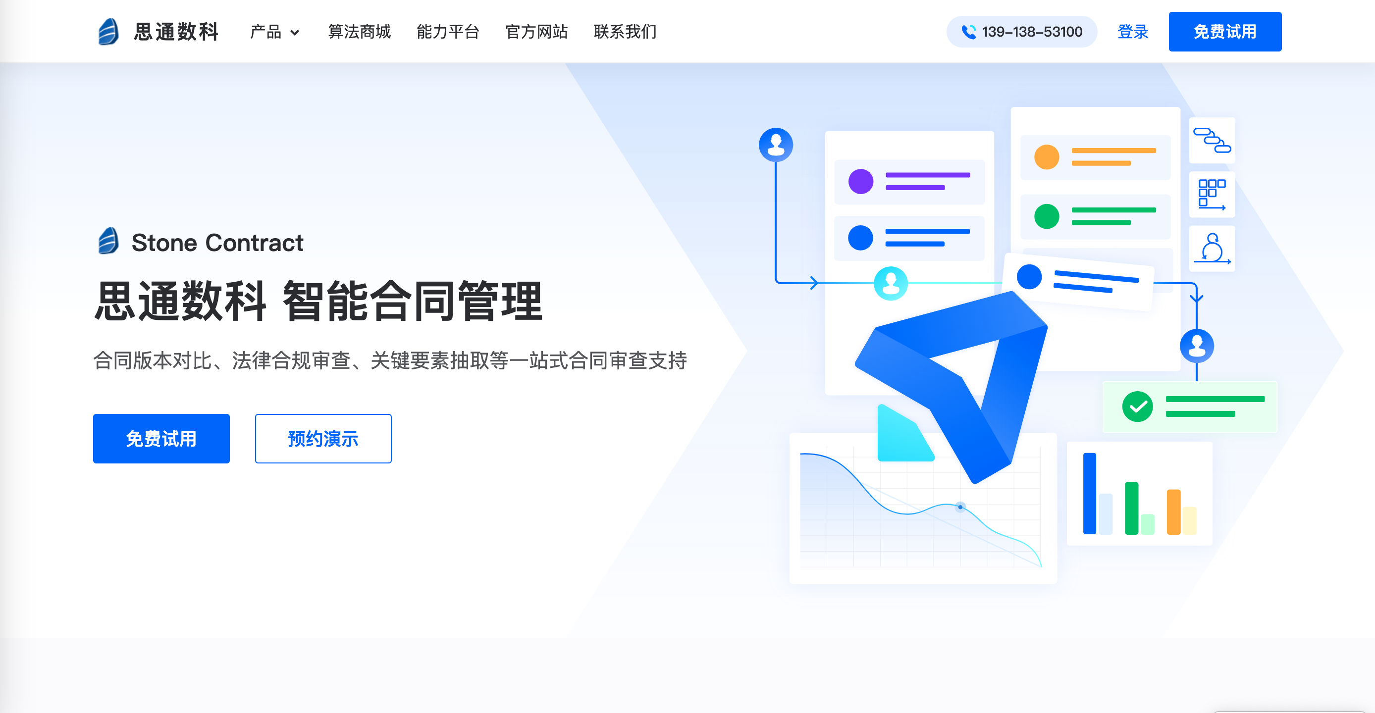 思通数科AI智能合同管理系统：打造全生命周期的合同管理智能化解决方案