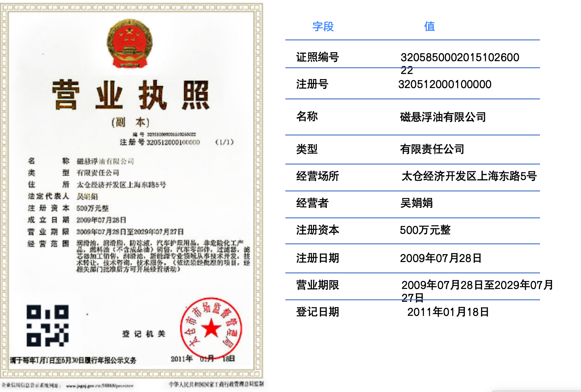 思通数科开源智能文档识别平台的核心功能