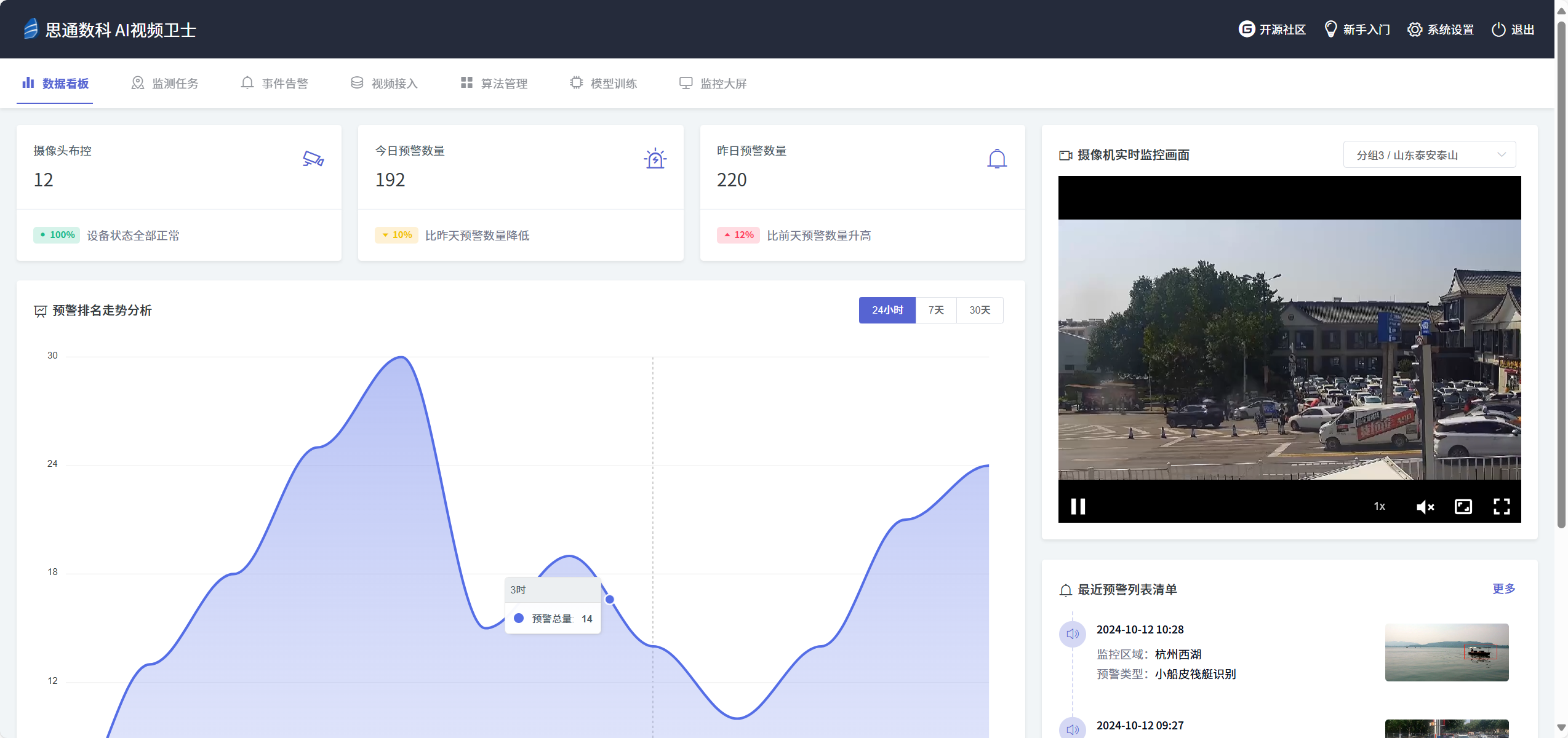 思通数科AI视频监控卫士：一键Docker简易安装，开源技术引领视频监控