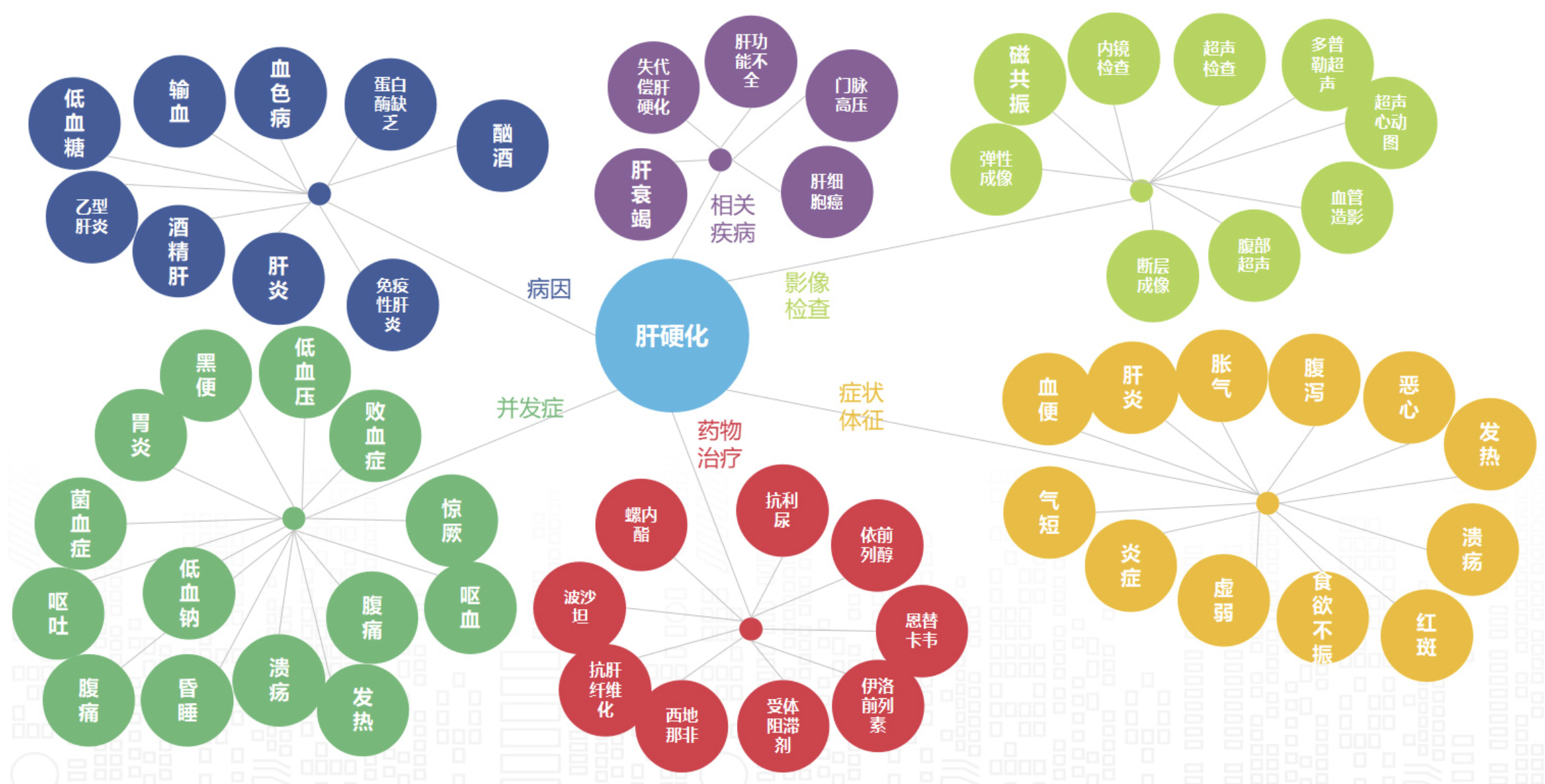 智能化诊断报告识别，优化医疗流程的开源AI解决方案