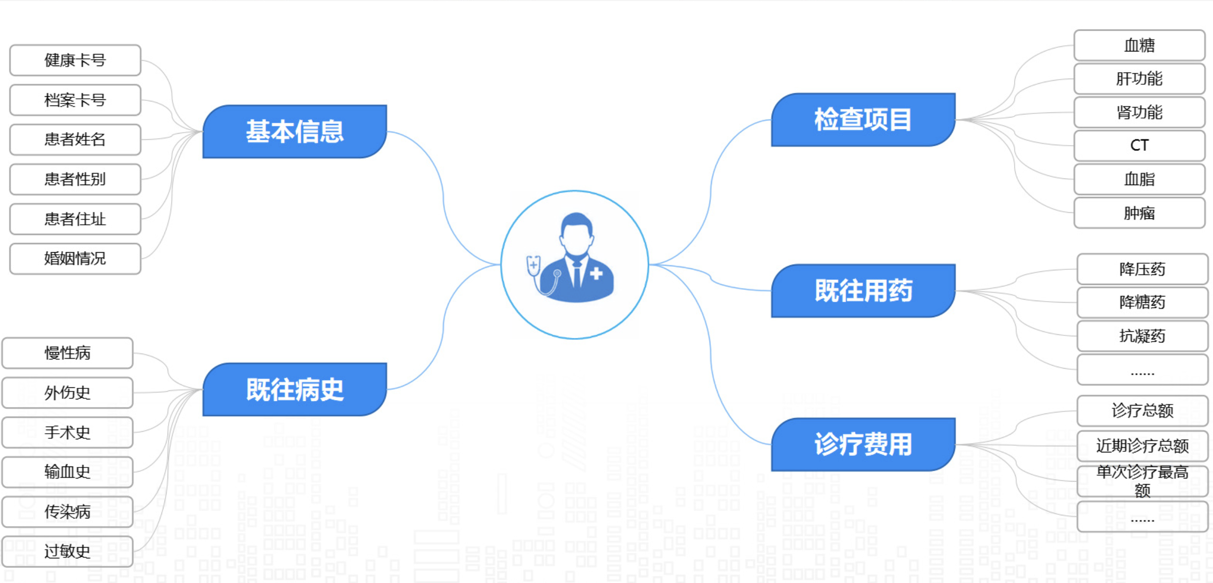 智能化超声波影像分析，优化医疗决策的开源AI解决方案