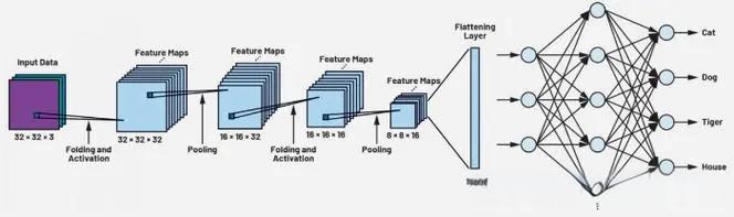 开源智能语音转写系统：助力高效会议记录，精确还原访谈内容