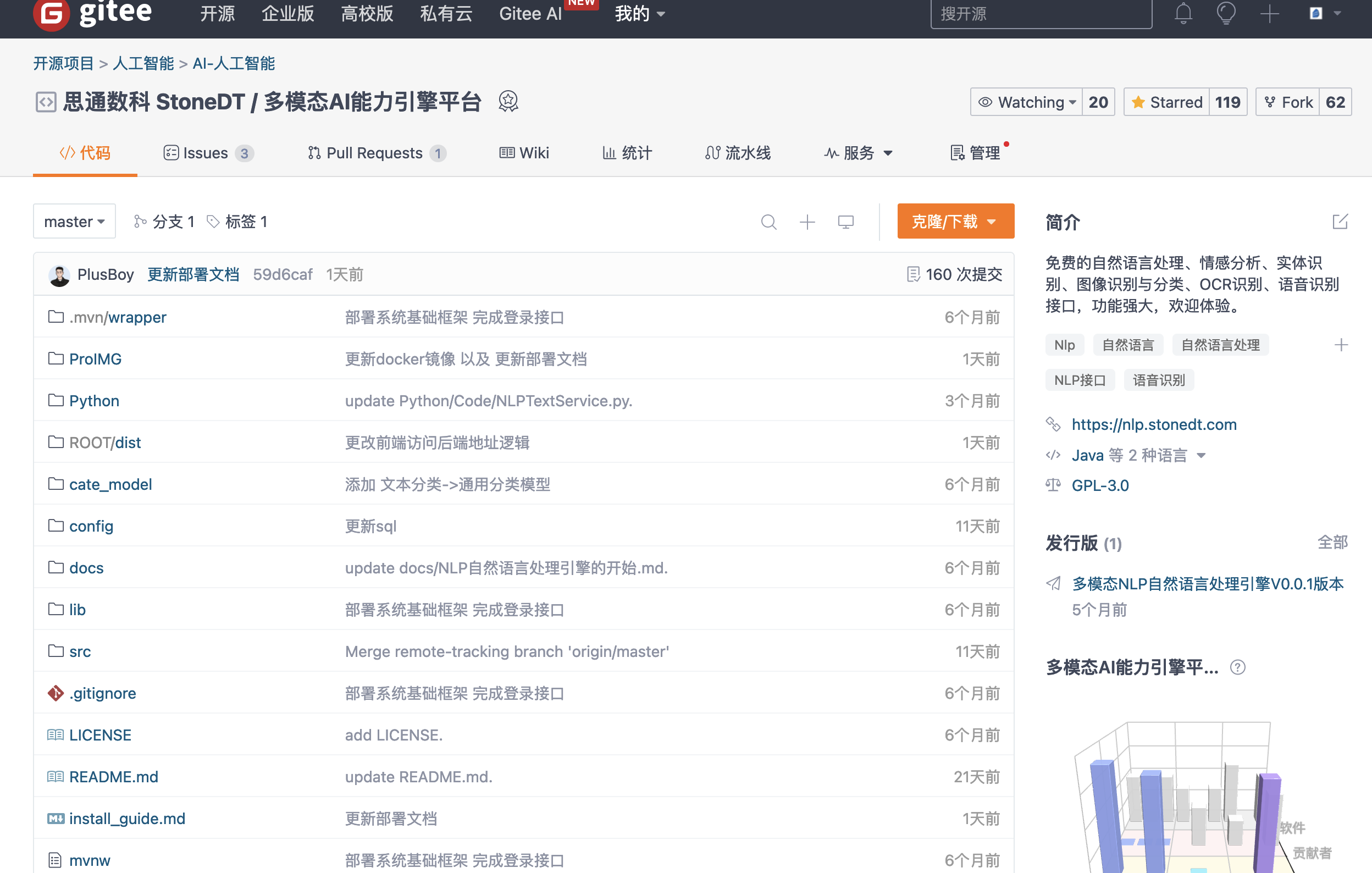 信息抽取与知识图谱在医疗行业的融合：AI技术的深度应用案例