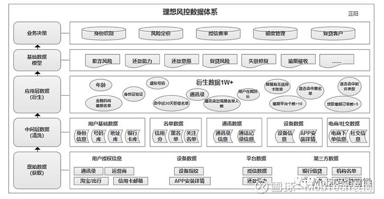 AI赋能新时代：从生成式AI到多模态大模型的最新突破
