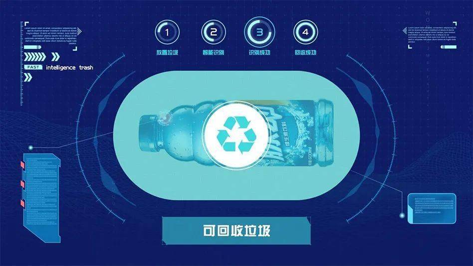 思通数科AI平台在智慧城市地面垃圾分类中的项目案例分享