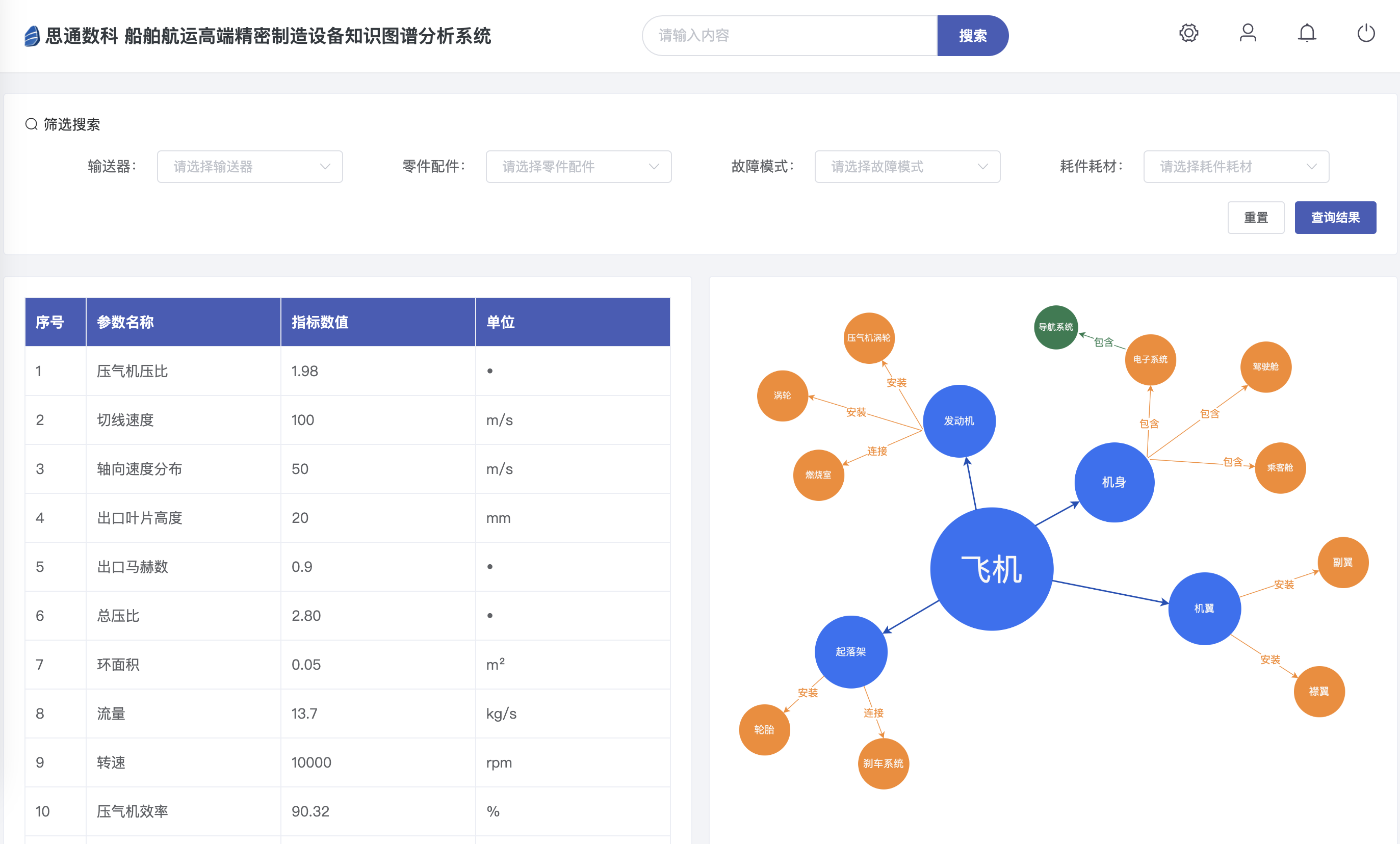 突破工业管理新高度：思通数科AI多模态引擎赋能设备维护管理
