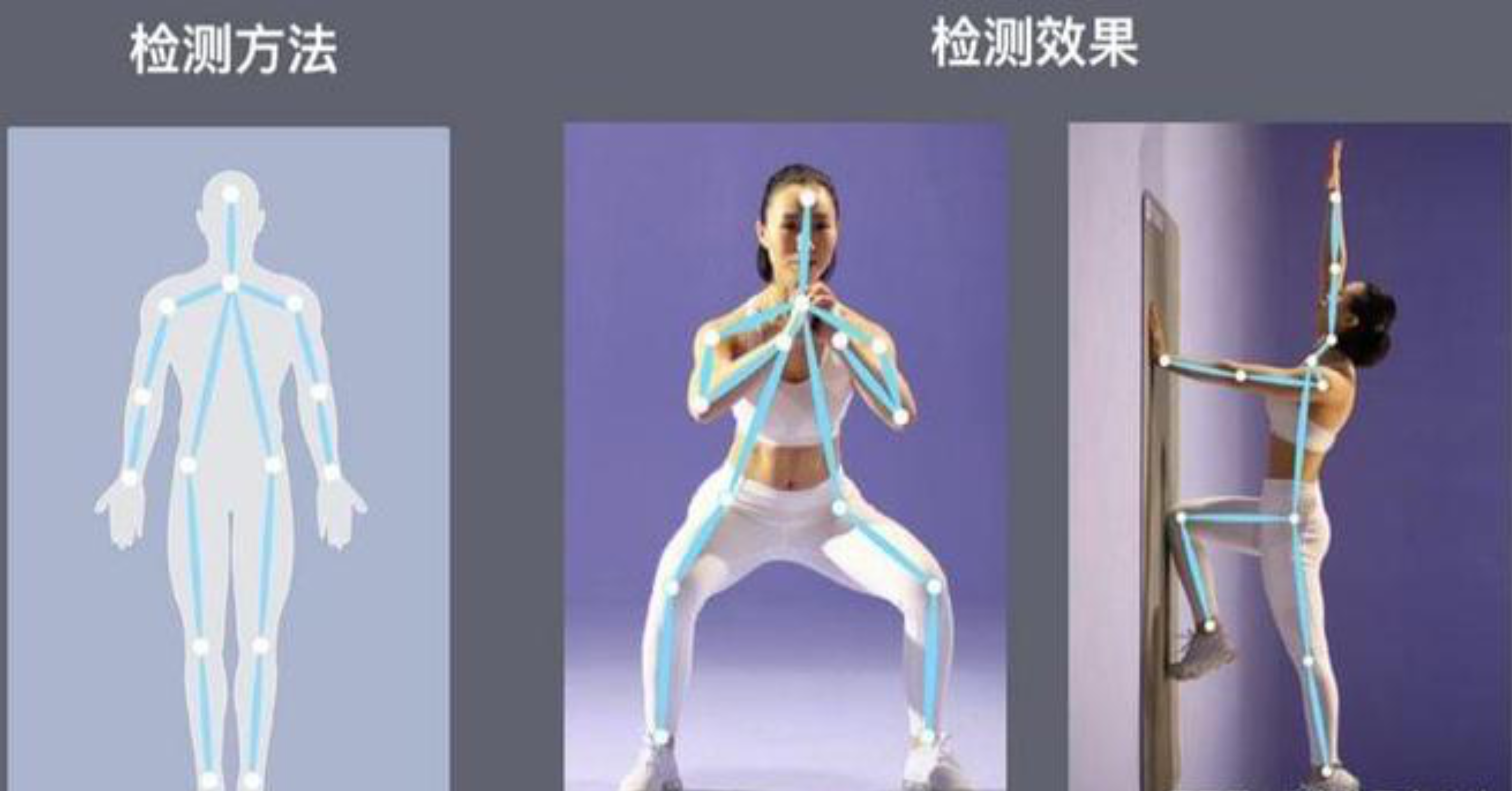 3大AI应用场景，助力健身馆与游泳馆实现安全管理升级