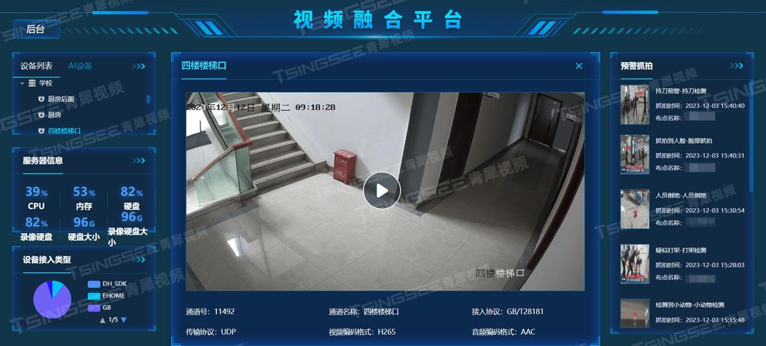 思通数科AI视频监控助力学校管理升级：解决校园安全的四大痛点