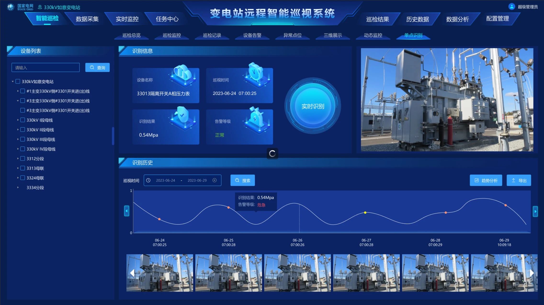 智能电网巡检与传感器数据自动分析：3大AI技术助力设备状态实时监测