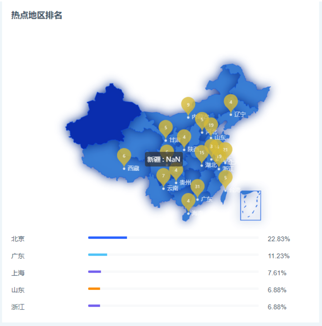 思通数科舆情系统的分析报告主要内容及其市场价值探析