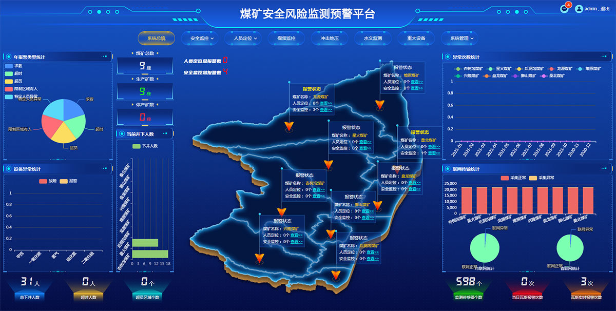 看不见的AI卫士：7×24小时捍卫煤矿行业智能安全升级