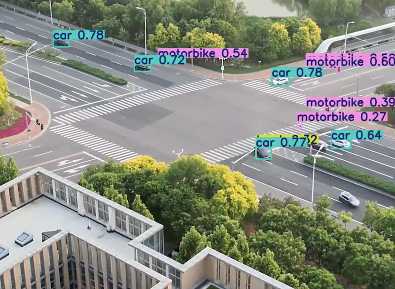 无人机智能识别交通目标，AI视觉赋能城市交通治理新高度