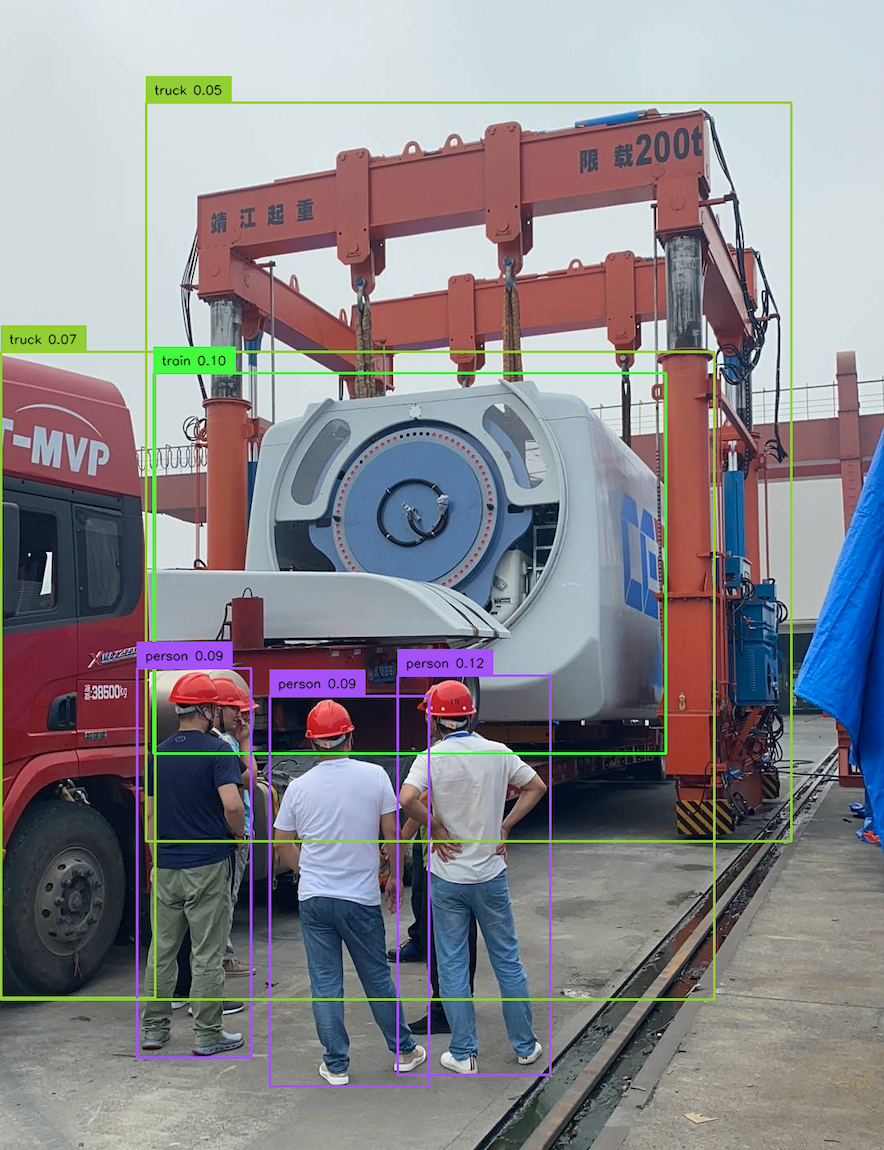 “轨道前方发现叉车！”——思通数科AI为龙门吊装上「透视眼」