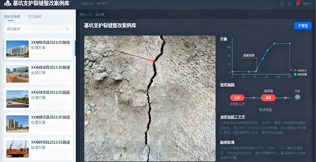 智能报告自动生成 + 跨项目知识共享！思通数科 AI 卫士多模态大模型赋能行业升级