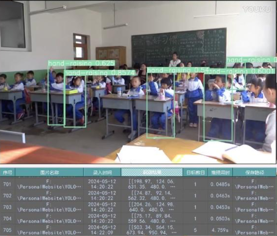 突破沉默课堂：AI智慧校园中的互动评估与举手发言监测痛点解决方案