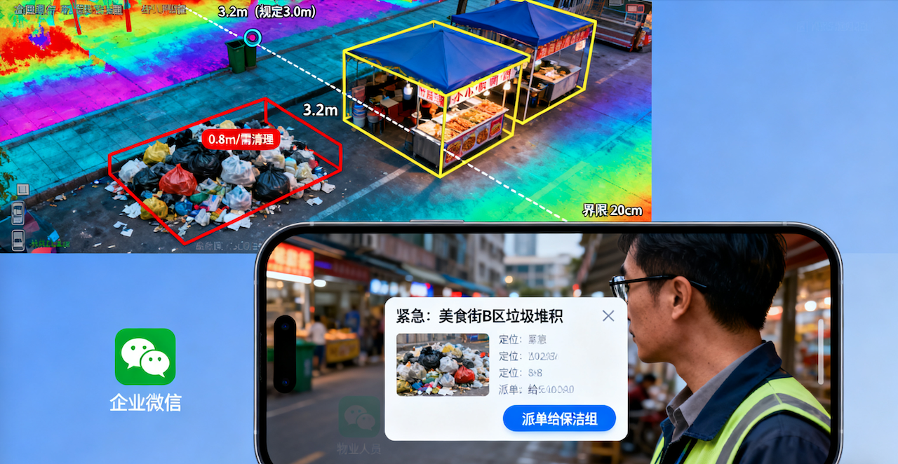 商业街 AI 巡检解决方案让工单流转效率翻倍