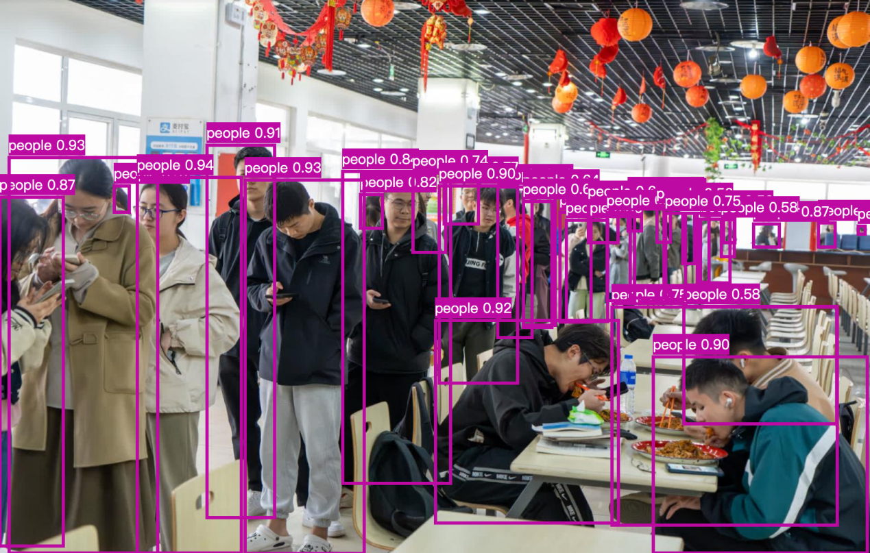 餐饮人也能用的免费开源AI视觉算法