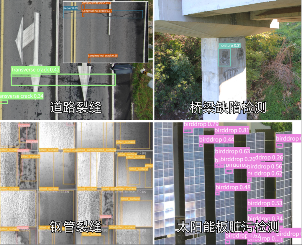 交通基础设施巡检新范式：解决道路桥梁隐患隐蔽、巡检效率低、养护滞后